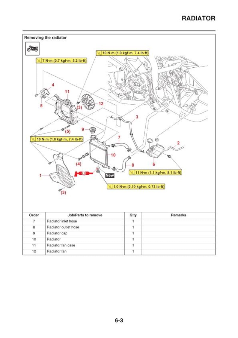 Yamaha NMAX 155 Service Manual service manual preview page 6