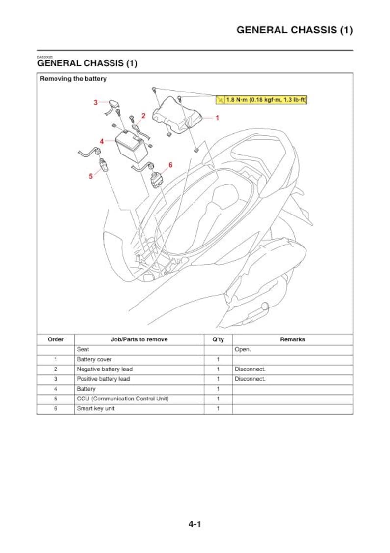 Yamaha NMAX 155 Service Manual service manual preview page 3