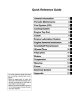 Kawasaki KX 250 Service Manual service manual preview page 3