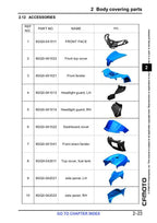 CFMOTO CFORCE 500S Service Repair Manual service manual preview page 5
