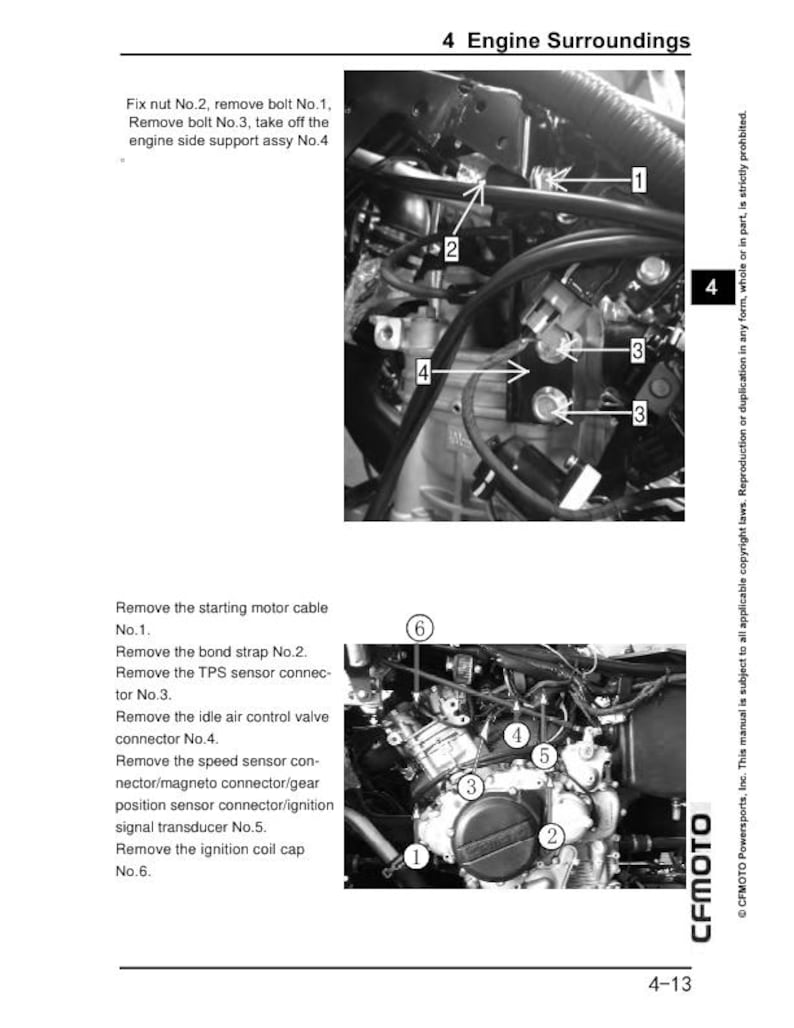 CFMOTO CFORCE 400 Service Repair Manual service manual preview page 7