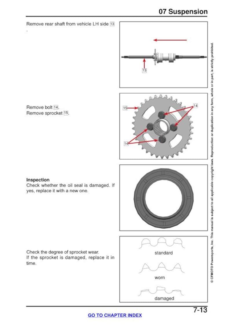 CFMOTO CFORCE 110 Service Repair Manual service manual preview page 9