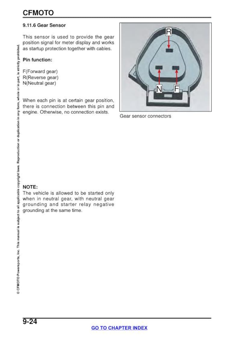 CFMOTO CFORCE 110 Service Repair Manual service manual preview page 10