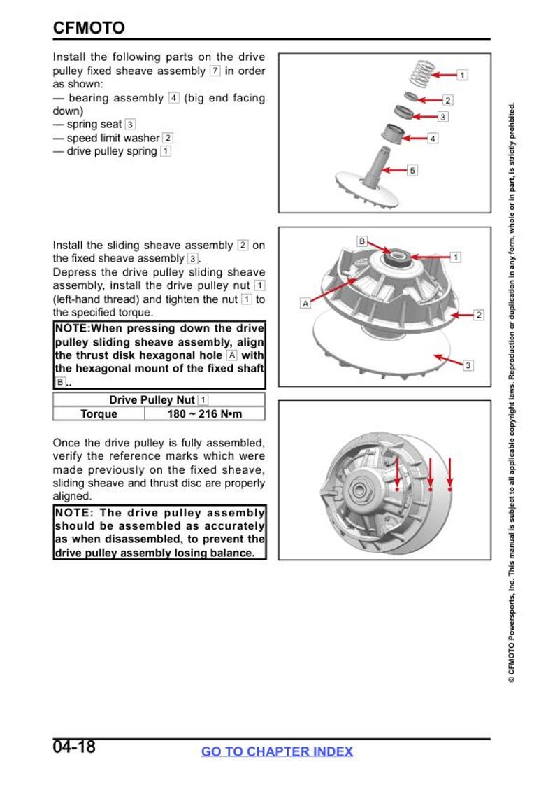 CFMOTO UFORCE 600 Service Repair Manual service manual preview page 4