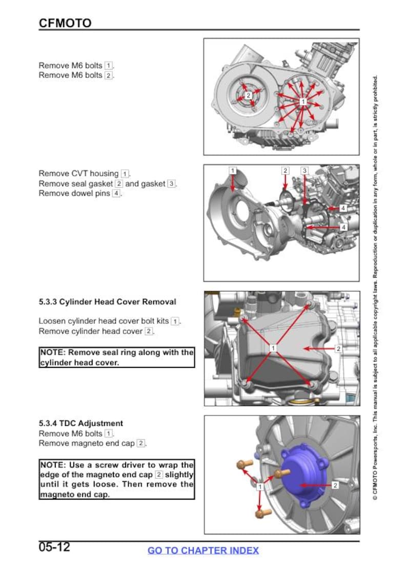 CFMOTO UFORCE 600 Service Repair Manual service manual preview page 5