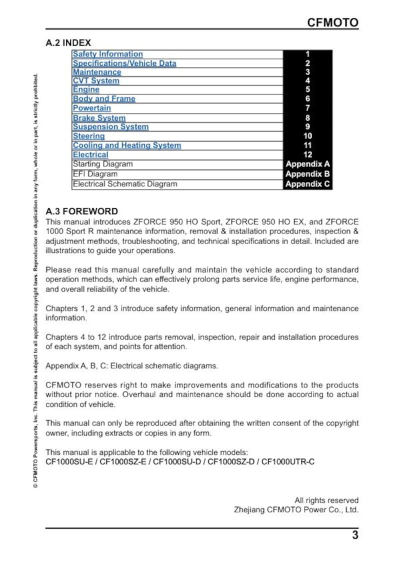 CFMOTO ZFORCE 950 H.O. sport 950 H.O. Ex 1000 sport R Service Repair Manual service manual preview page 3