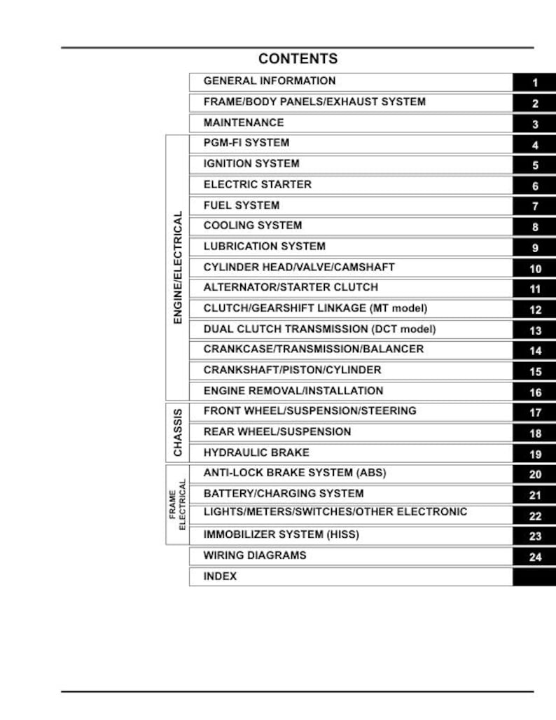 Honda Africa Twin CRF1100 Service Manual service manual preview page 3