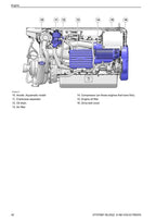 Volvo Penta D4 D6 Diesel Engine Service Repair Manual service manual preview page 4