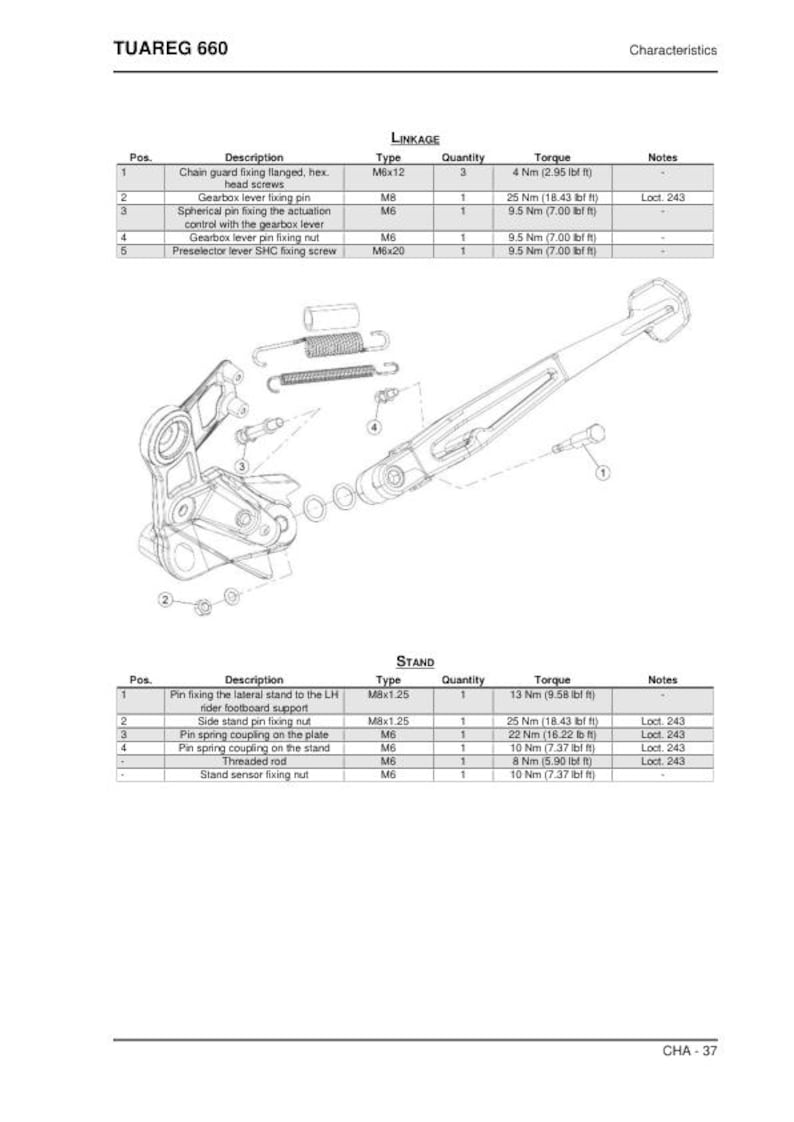 Aprilia Tuareg 660 Service Manual service manual preview page 4