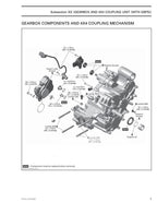 Can Am Outlander 650 850 1000R Service Manual service manual preview page 6