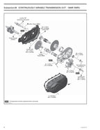 Can Am Renegade 570 650 850 1000R Service Manual service manual preview page 5