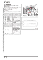 CFMOTO IBEX 800S service manual preview page 5