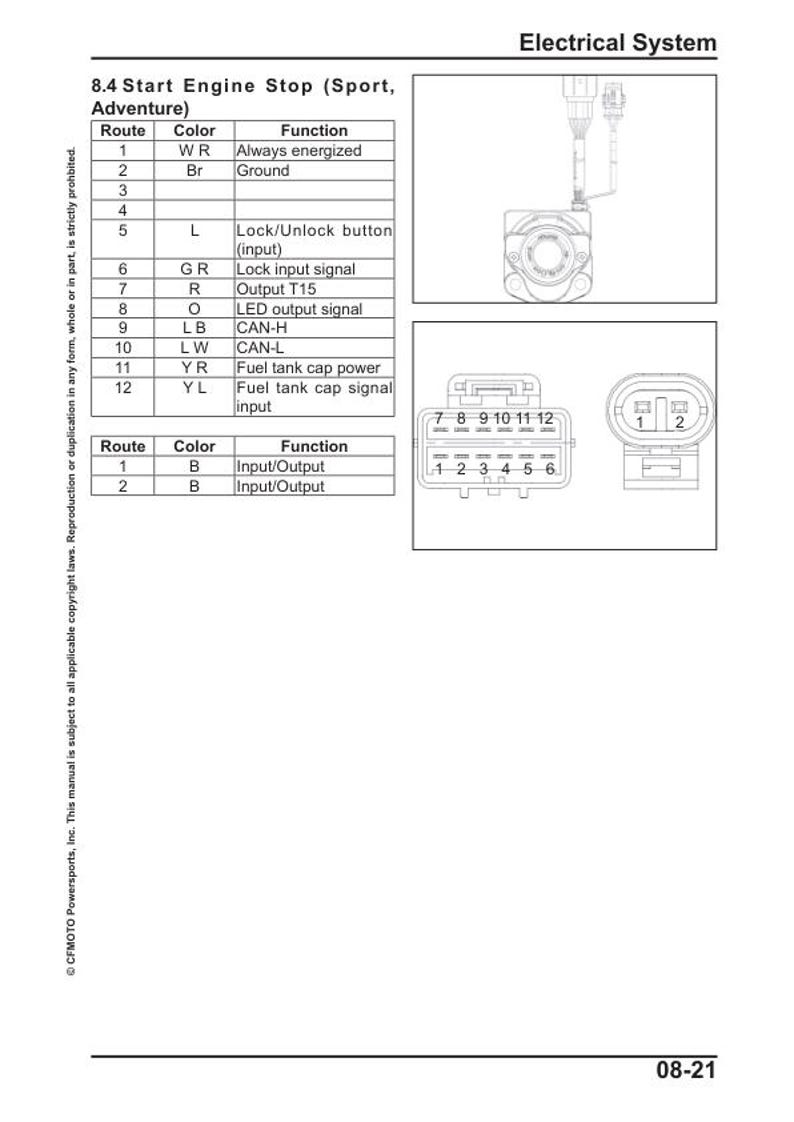 CFMOTO 700 CL-X Sport Service Manual service manual preview page 6