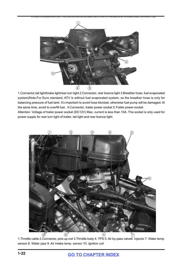 CFMOTO CFORCE CF800-2 Service Repair Manual service manual preview page 4