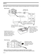 Evinrude ETEC 15 25 30 HP Service Manual service manual preview page 10