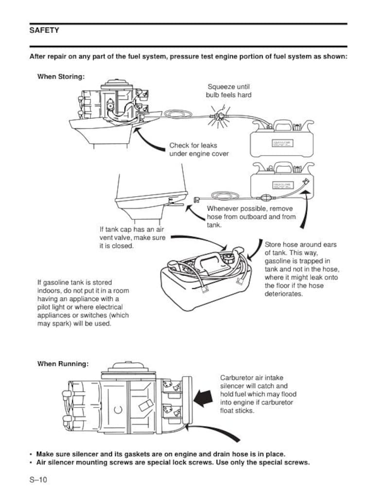 Evinrude ETEC 15 25 30 HP Service Manual service manual preview page 10