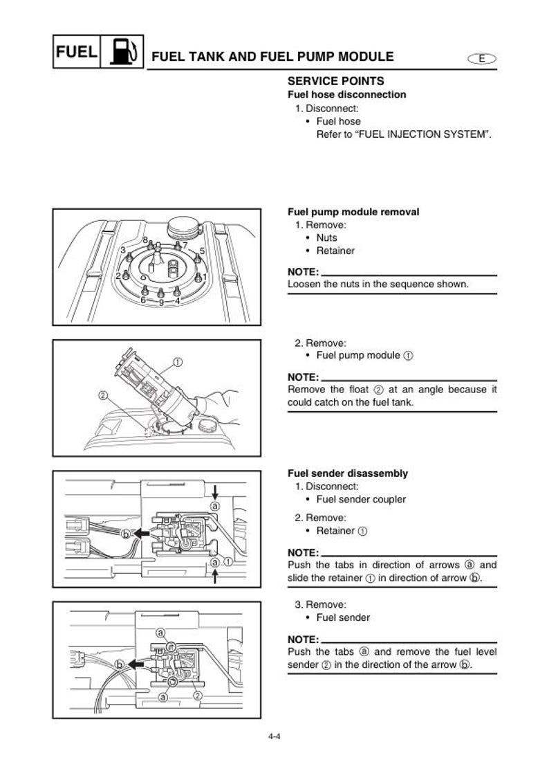 Yamaha WaveRunner FX140 Service Manual service manual preview page 3