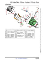 CFMOTO CFORCE 800XC 850XC Service Repair Manual service manual preview page 7