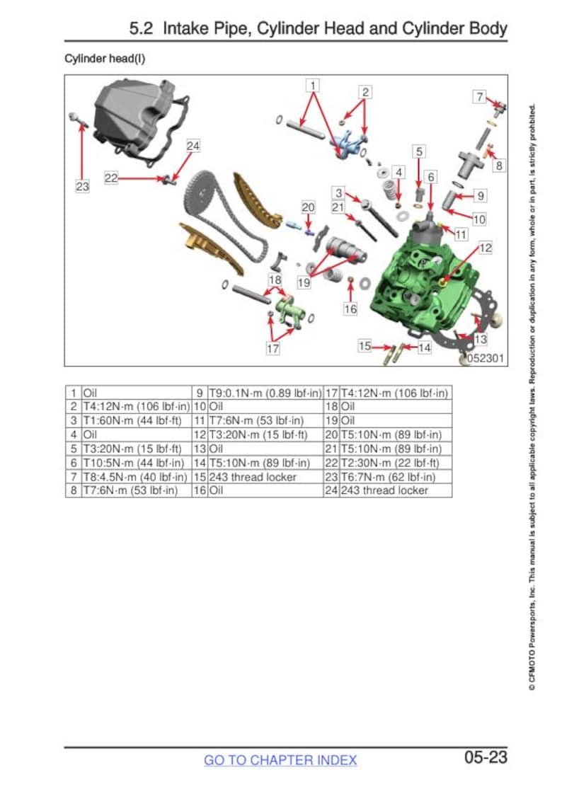 CFMOTO CFORCE 800XC 850XC Service Repair Manual service manual preview page 7