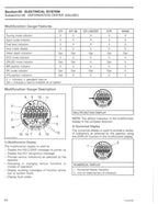 Seadoo GTS GTI GTR Rxp Rxt Gtx Wake Service Manual service manual preview page 8