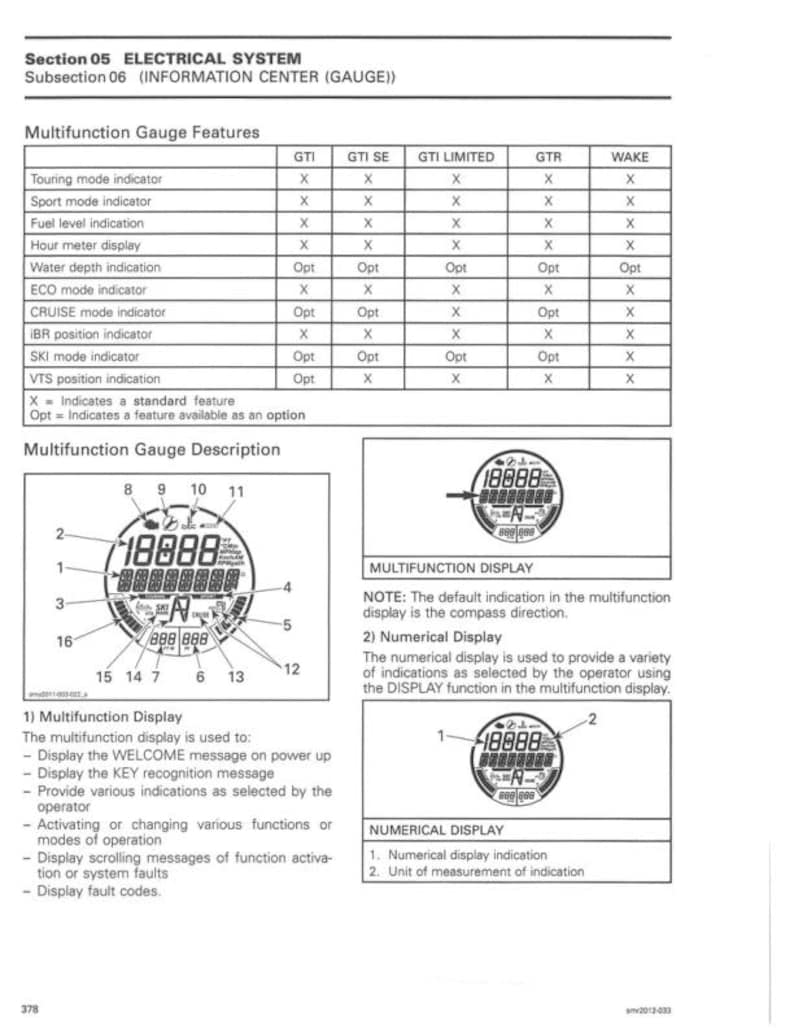 Seadoo GTS GTI GTR Rxp Rxt Gtx Wake Service Manual service manual preview page 8