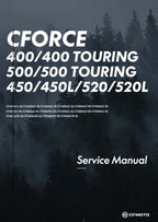 CFMOTO CFORCE 400 500 450 520 Service Repair Manual service manual preview page 2