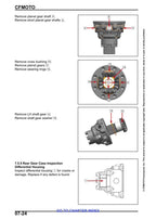 CFMOTO CFORCE 400 500 450 520 Service Repair Manual service manual preview page 9