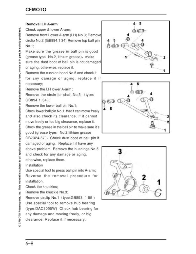 CFMOTO CFORCE 400 Service Repair Manual service manual preview page 10