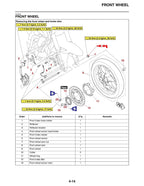 Yamaha MT03 FZ03 Service Manual service manual preview page 3