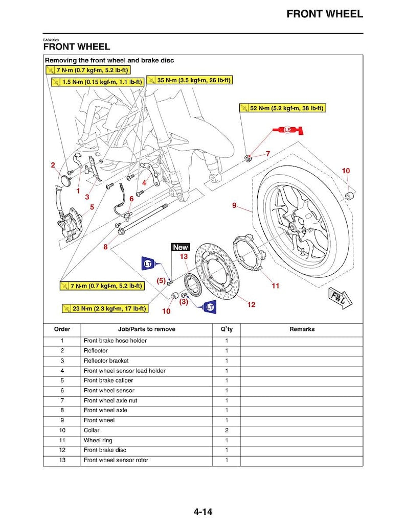 Yamaha MT03 FZ03 Service Manual service manual preview page 3
