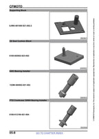 CFMOTO UFORCE U10 1000 Service Repair Manual service manual preview page 5