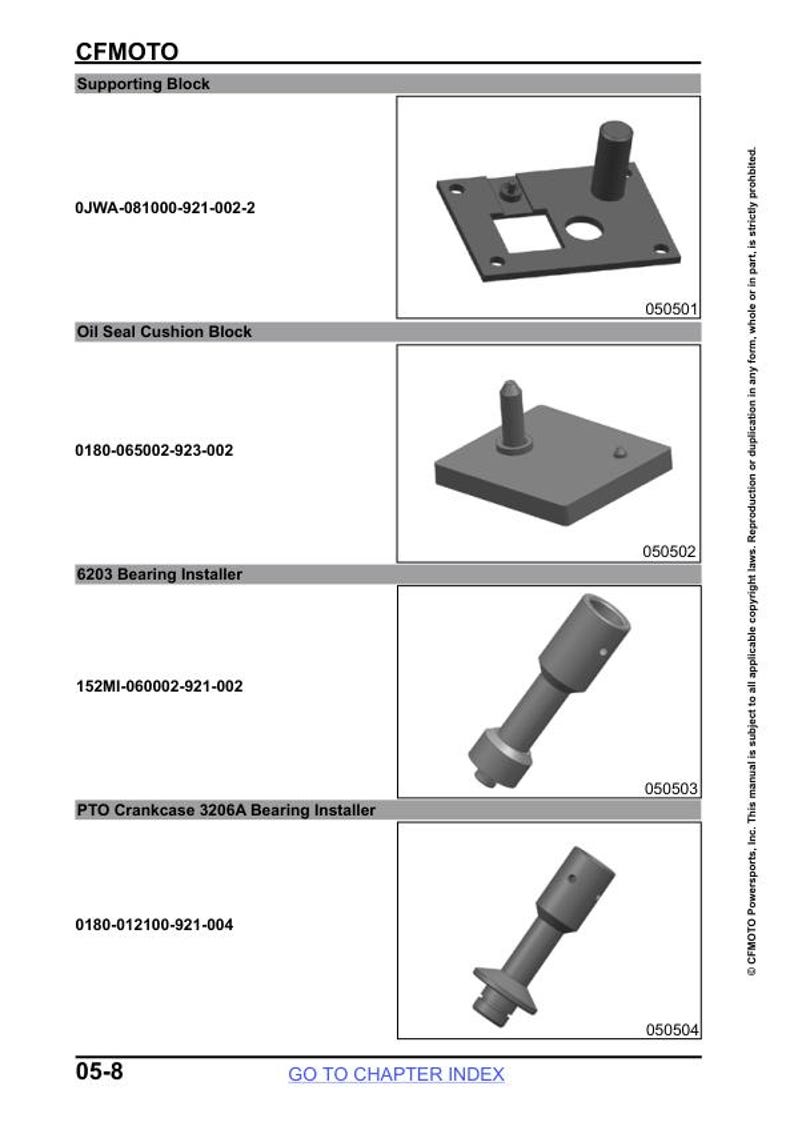 CFMOTO UFORCE U10 1000 Service Repair Manual service manual preview page 5