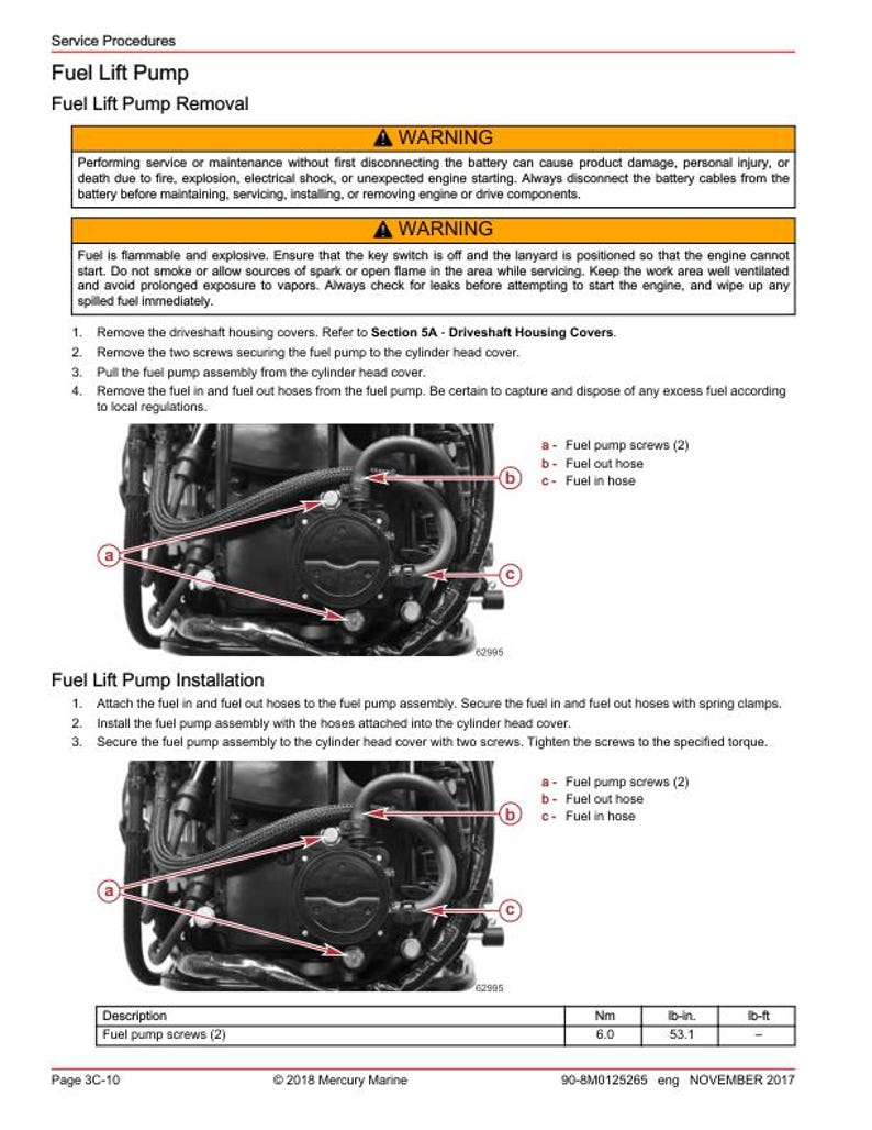 Mercury 15 20 EFI Outboard Service Manual service manual preview page 6