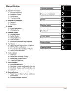 Mercury MerCruiser 4.3 TKS MPI Inboard Service Manual service manual preview page 3