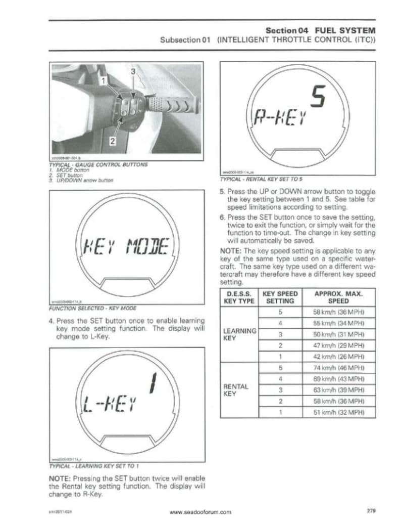 Seadoo GTS GTI RXT Gtx Wake Service Manual service manual preview page 6