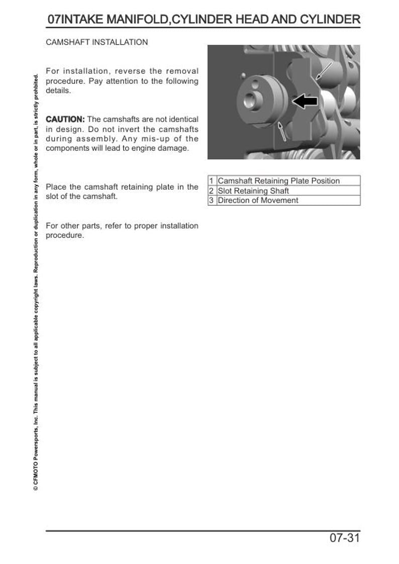 CFMOTO ZFORCE 800 Ex Service Repair Manual service manual preview page 6