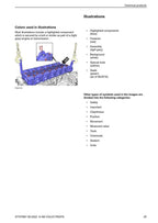 Volvo Penta D4 D6 Diesel Engine Service Repair Manual service manual preview page 3