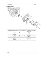 Aprilia RS 457 Service Manual service manual preview page 8