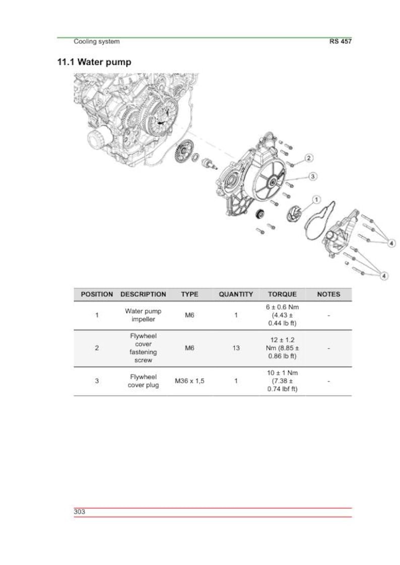 Aprilia RS 457 Service Manual service manual preview page 8