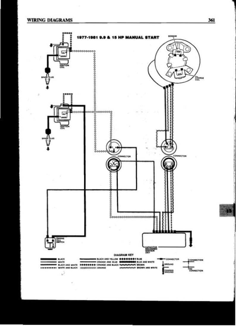 Johnson Evinrude 2-40 HP Service Manual service manual preview page 10