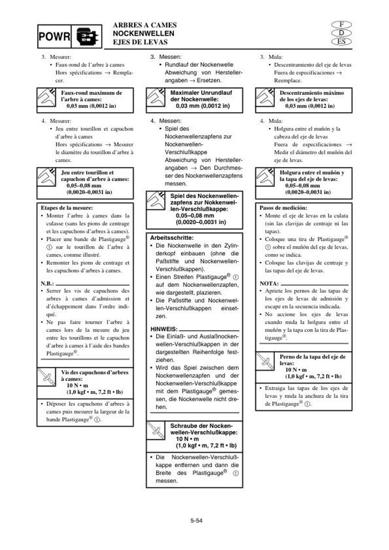 Yamaha WaveRunner FX140 Service Manual service manual preview page 5