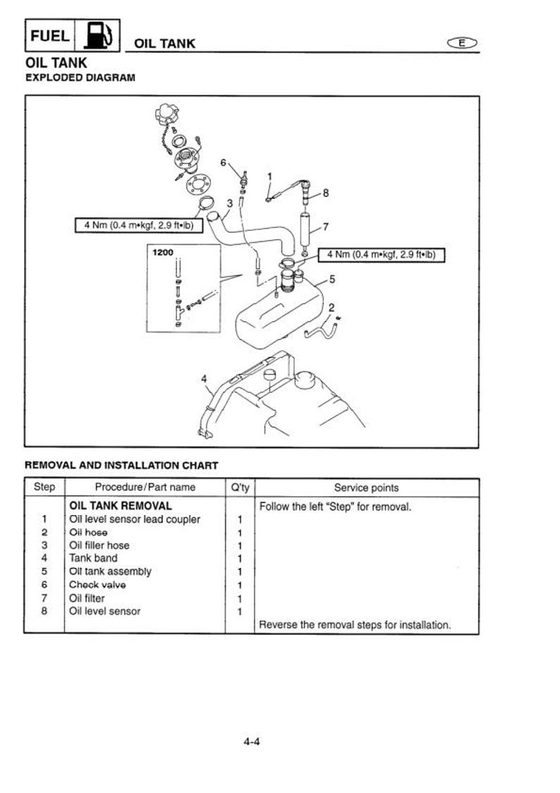 Yamaha WaveRunner XL760 XL1200 Service Manual service manual preview page 3