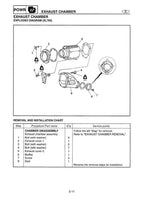 Yamaha WaveRunner XL760 XL1200 Service Manual service manual preview page 5
