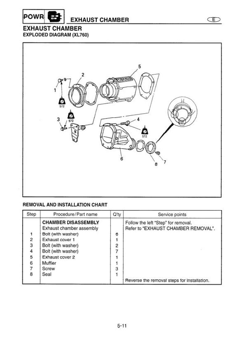 Yamaha WaveRunner XL760 XL1200 Service Manual service manual preview page 5