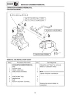 Yamaha WaveRunner XL760 XL1200 Service Manual service manual preview page 7