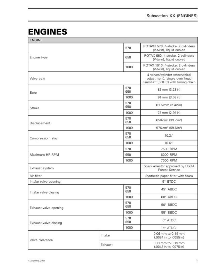 Can Am Outlander 450 570 Service Manual service manual preview page 8