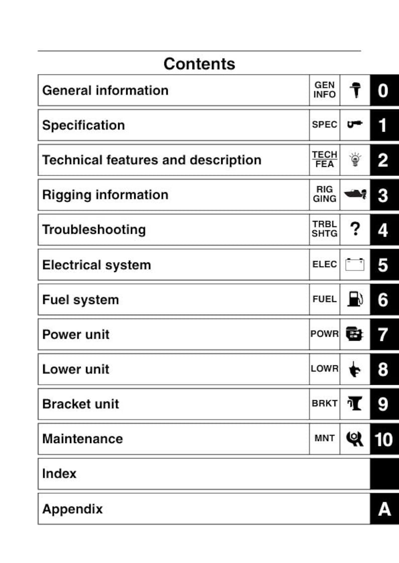 Yamaha F225 F250 F300 Service Manual service manual preview page 3