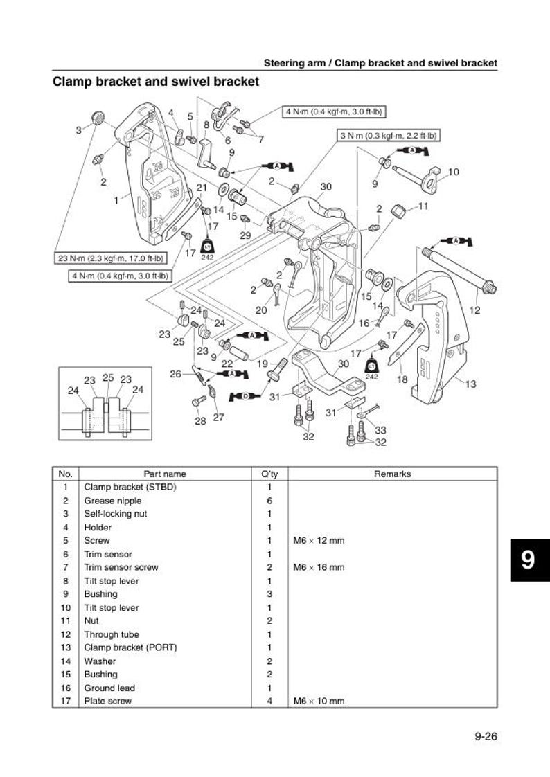 Yamaha F225 F250 F300 Service Manual service manual preview page 7