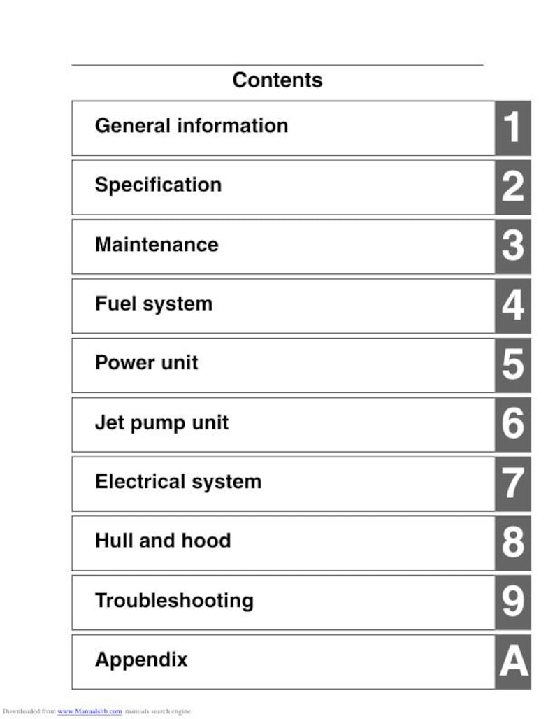 Yamaha WaveRunner VXS VXR VX1800 Service Manual service manual preview page 3