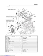 Yamaha WaveRunner VXS VXR VX1800 Service Manual service manual preview page 7